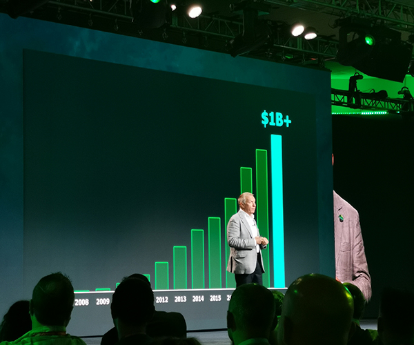 Veeam VeeamON 2019